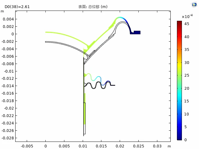 Finite-element simulation of transducer suspension displacement through one deformation cycle